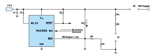 利用低電平有效輸出驅(qū)動(dòng)高端MOSFET輸入開關(guān)以實(shí)現(xiàn)系統(tǒng)電源循環(huán) 利用低電平有效輸出驅(qū)動(dòng)高端MOSFET輸入開關(guān)以實(shí)現(xiàn)系統(tǒng)電源循環(huán)