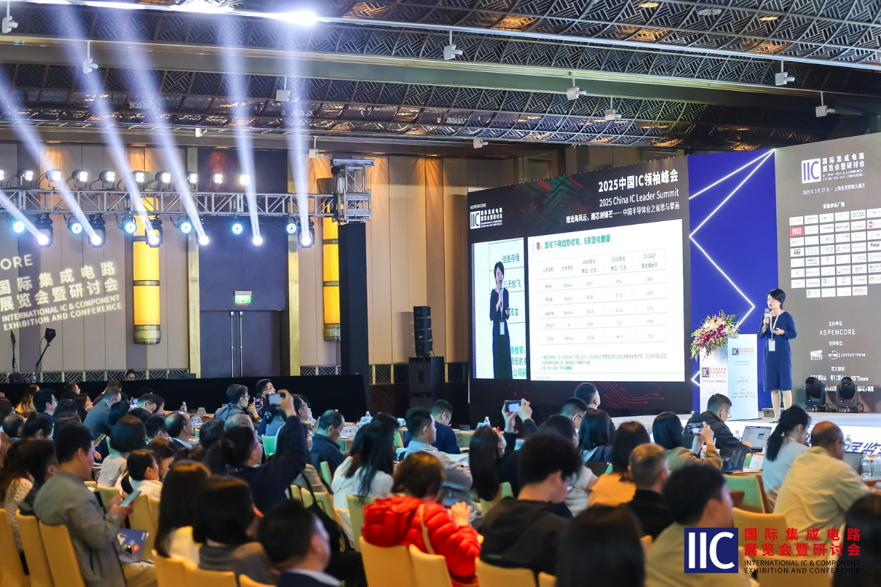 【聚焦產業變革?共筑創新生態】IIC Shanghai 2025盛大啟幕