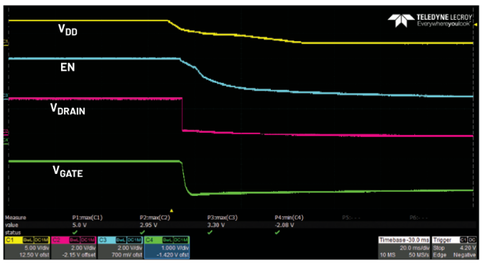 偏置時序全解析：避免pHEMT射頻放大器損壞的關鍵技巧