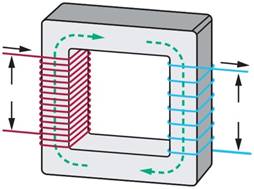 ADALM2000實驗:變壓器 ADALM2000實驗:變壓器