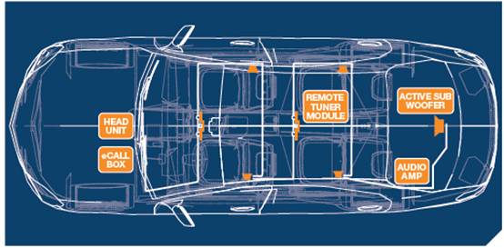 毫秒級響應：新一代數字音頻遠距離實時傳輸方案解析