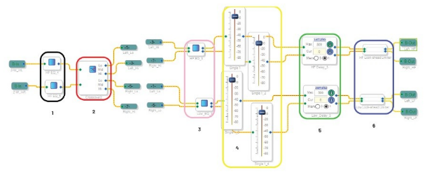 DSP入局：模擬與數字音頻分頻器設計的大比拼！