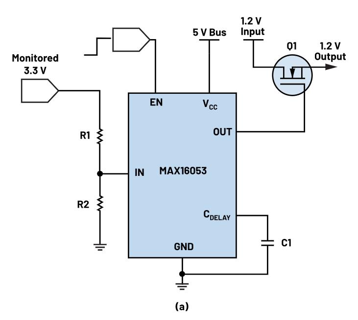 如何防止掉電狀況下的系統出錯？