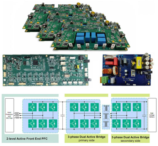 用于電動(dòng)汽車快速充電的雙向拓?fù)洌簝?yōu)化尺寸、功率、成本或簡(jiǎn)單性的選擇