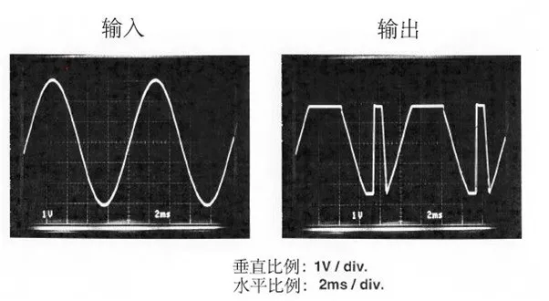 運算放大器輸出電壓反向問題：正確選型，輕松化解！