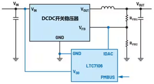 DC－DC開關(guān)穩(wěn)壓器輸出電壓的動態(tài)調(diào)整：一個(gè)小妙招兒，幫你實(shí)現(xiàn)！