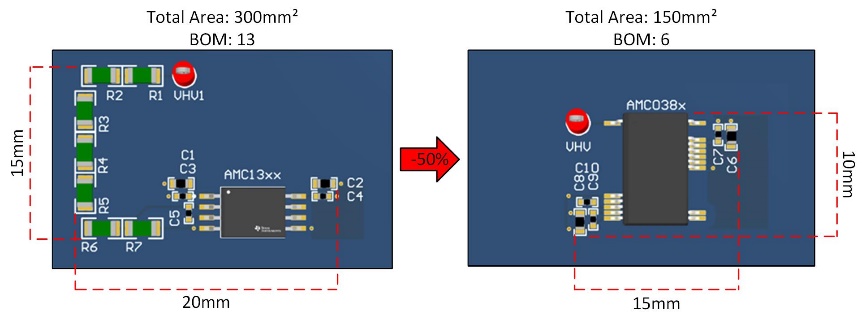借助隔離式電壓檢測，實現功率轉換與電機控制效率飛躍