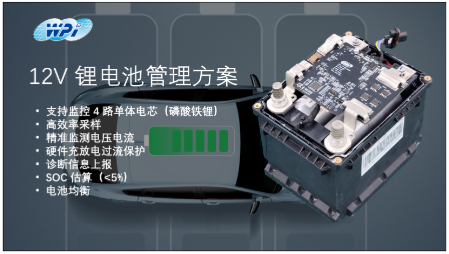 創新賦能智慧出行，大聯大世平12V鋰電池方案獲“金輯獎之最佳技術實踐應用”獎 認可