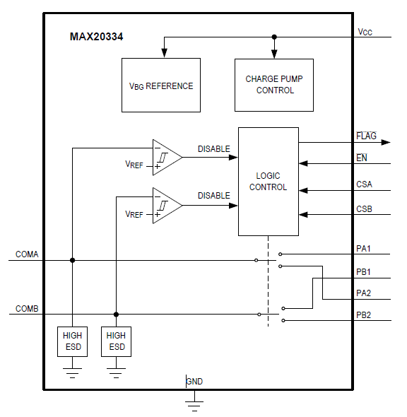 漲姿勢！常用的USB Type-C功率傳輸數(shù)據線也需要芯片級保護