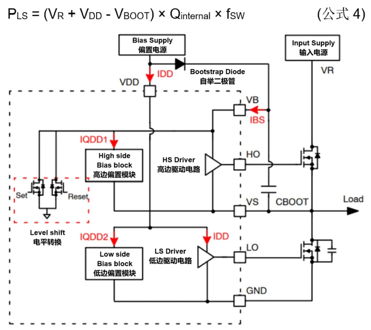 高壓柵極驅動器的功率耗散和散熱分析,一文get√ 高壓柵極驅動器的功率耗散和散熱分析,一文get√