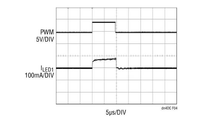 精簡LED驅動設計，降低LCD背光系統成本