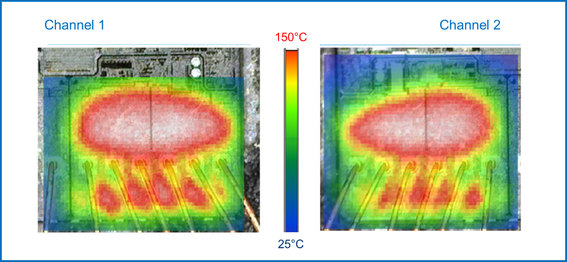 均衡電流，實現車規智能驅動器的最佳性能