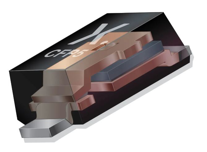 加速汽車電氣化:釋放封裝創新的力量 加速汽車電氣化:釋放封裝創新的力量