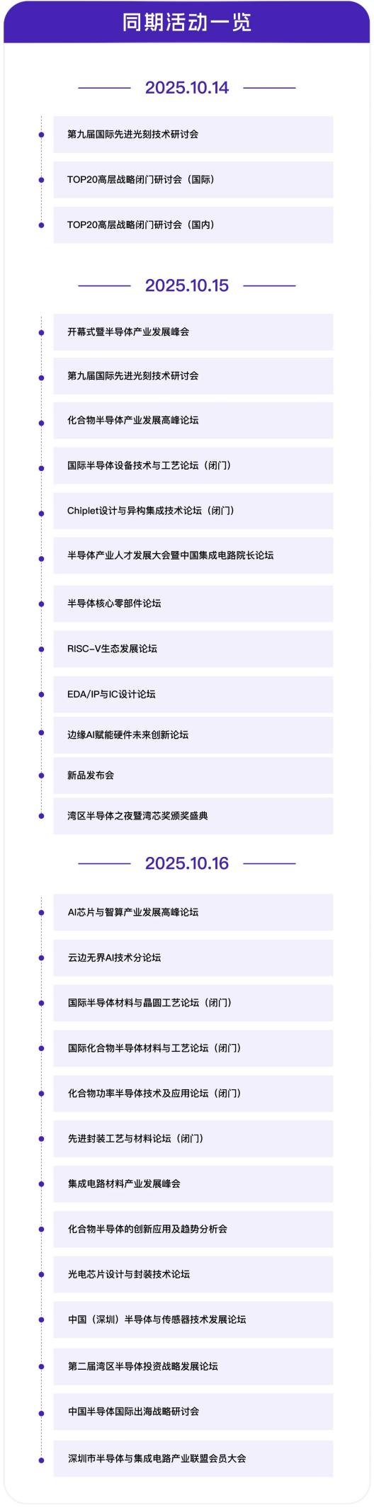 灣芯展2025預登記啟動！10月深圳共襄半導體盛宴