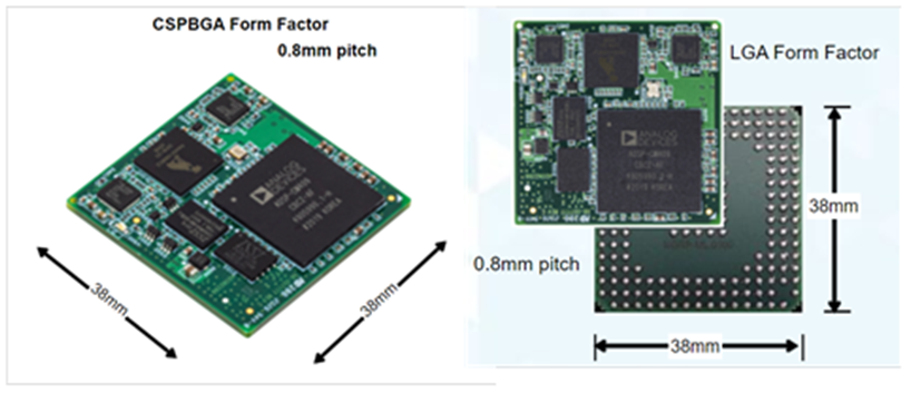 ADI 多協議工業以太網交換機 ADI 多協議工業以太網交換機