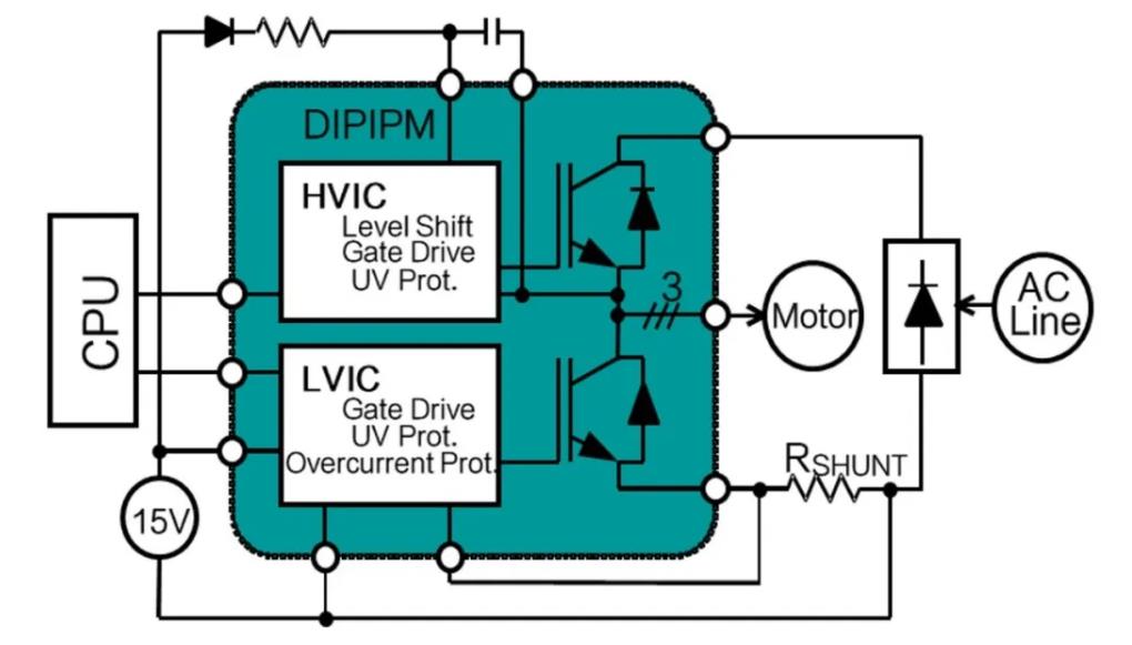 第1講:三菱電機功率器件發展史 第1講:三菱電機功率器件發展史