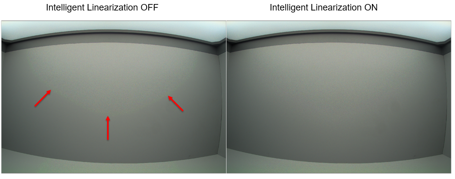 安森美領(lǐng)先的成像技術(shù)助您推進(jìn)視覺產(chǎn)品創(chuàng)新 安森美領(lǐng)先的成像技術(shù)助您推進(jìn)視覺產(chǎn)品創(chuàng)新