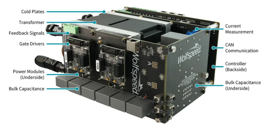 電動汽車快速充電系統隔離式 DC/DC 轉換器的效率最大化 電動汽車快速充電系統隔離式 DC/DC 轉換器的效率最大化