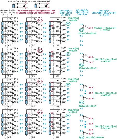 深入了解電池管理系統的開路檢測
