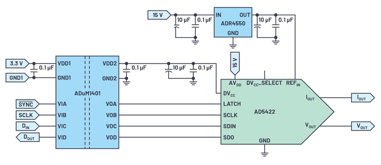 如何更好對微控制器和輸出外設(shè)進行電氣隔離？
