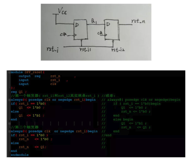 復(fù)位電路很簡(jiǎn)單，但卻有很多門道