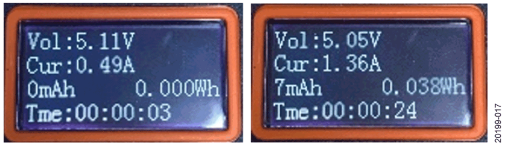 如何設計寬輸入電壓范圍、雙通道USB端口充電器？