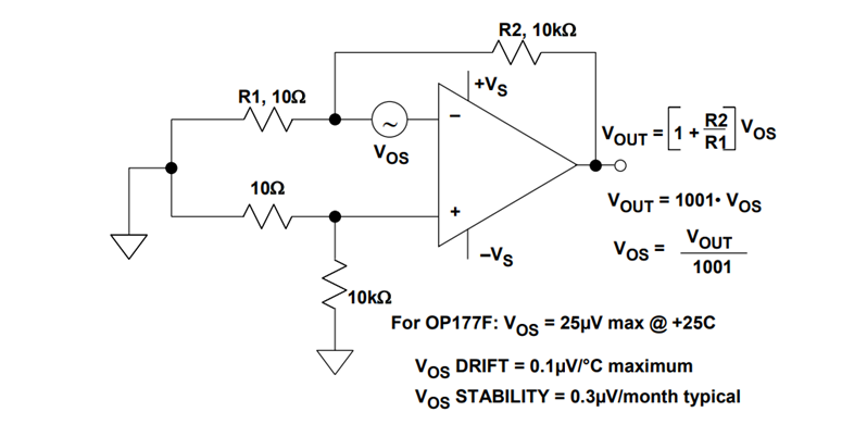 ADA4510-2運(yùn)算放大器評(píng)測(cè):高精度與多場(chǎng)景應(yīng)用的完美結(jié)合 ADA4510-2運(yùn)算放大器評(píng)測(cè):高精度與多場(chǎng)景應(yīng)用的完美結(jié)合