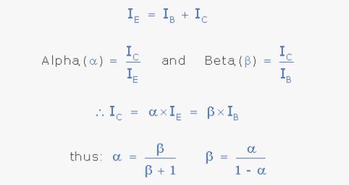 公共基礎放大器設計 公共基礎放大器設計