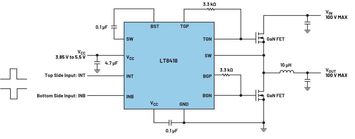 硅基功率開關已經轉向GaN開關了嗎？