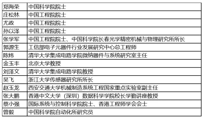 尋找傳感器界的“隱形王者”！維科杯·OFweek 2025年度評選等你來戰