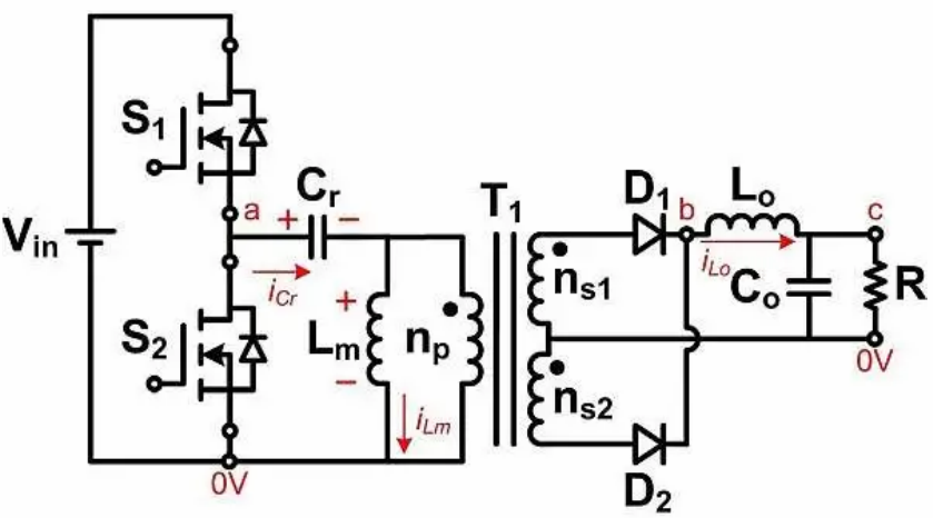 如何通過 LLC 串聯諧振轉換器優化LLC-SRC設計? 如何通過 LLC 串聯諧振轉換器優化LLC-SRC設計?