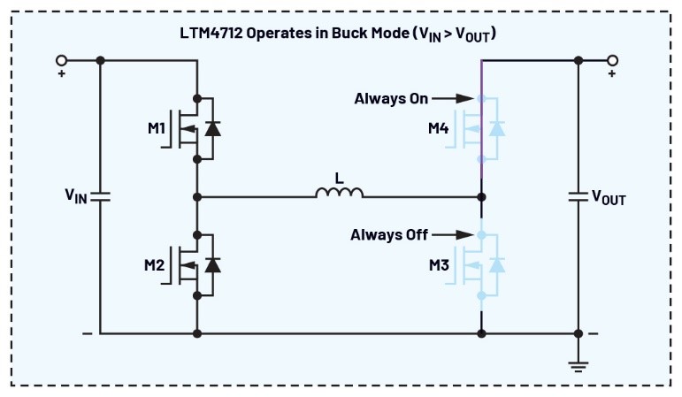 告別拓撲妥協！四開關μModule穩壓器在車載電源的實戰演繹