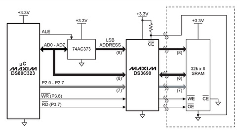 模擬開關用途和基本操作 模擬開關用途和基本操作