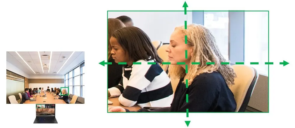 圖像傳感器選型黃金三大標(biāo)準(zhǔn)，工程師必知！