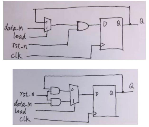 復(fù)位電路很簡(jiǎn)單，但卻有很多門道