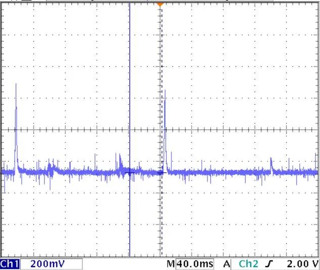 簡析藍(lán)牙模塊對(duì)電路的影響 簡析藍(lán)牙模塊對(duì)電路的影響