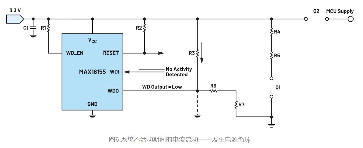 如何利用低電平有效輸出驅(qū)動高端輸入開關(guān)？