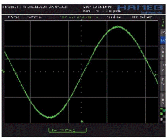 步進(jìn)電機(jī)的噪音來(lái)自哪里?  由于步進(jìn)電機(jī)由于結(jié)構(gòu)簡(jiǎn)單、控制方便、安全性高、成本低、停止時(shí)候力矩大、在低速情況下不需 要減速機(jī)就可以輸出很大的力矩、相比直流無(wú)刷和伺服電機(jī)，步進(jìn)電機(jī)不需要復(fù)雜的控制算法也不需要編碼器反饋情況下可以實(shí)現(xiàn)位置控制。被用在很多要求精確定位的場(chǎng)合，基本上在很多需要移動(dòng)控 制的場(chǎng)合都會(huì)用到步進(jìn)電機(jī)如自動(dòng)化控制、數(shù)字化生產(chǎn)如3D、醫(yī)療和光學(xué)等眾多領(lǐng)域。  步進(jìn)電機(jī)有一個(gè)缺點(diǎn)就是噪音比較大，特別是在低速的時(shí)候。震動(dòng)主要來(lái)自兩個(gè)方面一是步進(jìn)電 機(jī)的步距分辨率(步距階躍) 另一方面是來(lái)自斬波和脈寬調(diào)制(PWM) 的不良模式反應(yīng)。  步距角分辨率和細(xì)分  典型的步進(jìn)電機(jī)有50個(gè)極(Poles)，就是200個(gè)整步(Full Steps)，也就是整步情況下每步1.8° 角度，電機(jī)旋轉(zhuǎn)一周需要360°。但是也有些步進(jìn)電機(jī)的步距角更小比如整步需要800步的。起初，這些步進(jìn)電機(jī)被用作整步或者半步模式下，矢量電流提供給電機(jī)線圈A(藍(lán)色) 和線圈B(紅色) 矩形曲線圖。描述了整個(gè)一個(gè)周期360°的曲線。在圖3和圖4中很明顯看到電機(jī)線圈在90°換相點(diǎn)處線圈電流要 么是最大電流(full power) 要么是沒(méi)有電流。  一個(gè)周期內(nèi)(360°) 每組線圈由4個(gè)整步或者8個(gè)半步構(gòu)成。也就是50個(gè)極的步進(jìn)電機(jī)需要50個(gè)電 氣步距來(lái)完成一周的機(jī)械旋轉(zhuǎn)(360°) 。   Figure 1: Full-step operation   Figure 2: Half-step operation  低的步距分辨率模式比如半步或者整步是步進(jìn)電機(jī)噪音的主要來(lái)源。會(huì)引起極大的震動(dòng)在這個(gè) 機(jī)械系統(tǒng)中，尤其是在低速運(yùn)行時(shí)和接近機(jī)械共振頻率的時(shí)候。在高速的時(shí)候，恰好由于慣量的存在 這個(gè)效應(yīng)會(huì)被降低，電機(jī)的轉(zhuǎn)子可以為認(rèn)為成諧波振蕩器或者彈簧鐘擺，如圖3。   Figure 3: Pendulum behavior of the rotor leads to vibrations  在新的矢量電流從驅(qū)動(dòng)器端輸出之后，電機(jī)轉(zhuǎn)子會(huì)根據(jù)新的位置指令移動(dòng)下一個(gè)整步或者半步的位置和脈搏反應(yīng)相似在新的位置點(diǎn)周?chē)D(zhuǎn)子會(huì)產(chǎn)生超調(diào)和振蕩，如此一來(lái)會(huì)導(dǎo)致機(jī)械振動(dòng)和噪音。為了減少這些震動(dòng)，等步細(xì)分的原來(lái)被提了出來(lái)，將一個(gè)整步分割成更小的部分或者微步細(xì)分，典型的細(xì)分?jǐn)?shù)是2(half-stepping) 、4(quarter-stepping) 、8、32甚至更大的細(xì)分。  電機(jī)定子線圈的電流并不是最大電流(Fullcurrent) 或者就是沒(méi)有電流，而是一個(gè)中間的電流 值，相比于4個(gè)整步電流(4 full steps) 更接近于一個(gè)正弦波形狀。永磁體的轉(zhuǎn)子位置處在2個(gè)整步位置之間(合成磁場(chǎng)位置) 。最大的細(xì)分?jǐn)?shù)是由驅(qū)動(dòng)器的A/D和D/A能力決定。TRINAMIC所提供的驅(qū)動(dòng) 和控制器可以達(dá)到256細(xì)分(8bit) 采用集成的正弦波配置表格，步進(jìn)電機(jī)可以實(shí)現(xiàn)非常小的角度控 制，圖4描述了在達(dá)到新位置時(shí)候的波動(dòng)。   Figure 4: Reduction of motor vibrations when switching from full-step to high microstep resolutions  斬波和PWM模式  噪音和振動(dòng)的另外一個(gè)來(lái)源是傳統(tǒng)的斬波方式和脈寬調(diào)制(PWM)模式，由于比較粗的步距分辨 率是產(chǎn)生振動(dòng)和噪音的主要因素，我們通常忽視了斬波和PWM帶來(lái)的問(wèn)題。  傳統(tǒng)的恒定PWM斬波模式是電流控制的PWM斬波模式，該模式在快速衰減和慢速衰減之間有 個(gè)固定關(guān)系，在其最大數(shù)值的時(shí)候，電流才會(huì)達(dá)到規(guī)定的目標(biāo)電流，最終導(dǎo)致平均電流是小于預(yù)期目標(biāo)電流的，如圖5所示。   Figure 5: Constant of-time (TOFF) PWM chopper mode: average current is not equal to target current  在一個(gè)完整的電周期內(nèi)，電流方向改變時(shí)在正弦波過(guò)零處有個(gè)平穩(wěn)過(guò)渡期，這個(gè)會(huì)影響在很短的 過(guò)渡期內(nèi)線圈里面的電流為零，也就是電機(jī)此時(shí)根本就沒(méi)有力矩，這就導(dǎo)致了電機(jī)擺動(dòng)和振動(dòng)，尤其是在低速情況下。  相比恒定的斬波模式，TRINAMIC 的 SpreadCycle PWM 斬波模式在慢速和快速衰減器之間自動(dòng) 配置一個(gè)磁滯衰減功能。平均電流反應(yīng)了配置的正常電流，在正弦的過(guò)零點(diǎn)不會(huì)出現(xiàn)過(guò)渡期，這就減少電流和力矩的波動(dòng)，是電流波形更加接近正弦波，相比傳統(tǒng)恒定斬波模式，SpreadCycle PWM斬波 模式控制下的電機(jī)運(yùn)行得要平穩(wěn)、平滑很多。  這一點(diǎn)在電機(jī)從靜止或低速到中速過(guò)程中非常重要。   Figure 6: Zero-crossing plateau with classic of-time chopper modes  Figure 7: SpreadCycle hysteresis chopper with clean zero crossing  如何使步進(jìn)電機(jī)實(shí)現(xiàn)完全的靜音?  盡管高細(xì)分能解決大部分情況下的低頻震動(dòng);先進(jìn)的電流控制PWM斬波模式比如TRINAMIC的 SpreadCycle算法，這些在硬件上的作用很大程度上減少震動(dòng)和顫動(dòng)，這也滿足了大部分的應(yīng)用，也適 合高速運(yùn)動(dòng)。但是基于電流控制的斬波模式，還是會(huì)存在可聽(tīng)得見(jiàn)的噪音和振動(dòng)，主要是由于電機(jī)線圈的不同步，檢測(cè)電阻上幾毫伏的調(diào)節(jié)噪音和PWM時(shí)基誤差，這些噪音和振動(dòng)在一些高端應(yīng)用場(chǎng)合 也是不被允許的，緩慢運(yùn)行或中速運(yùn)動(dòng)的應(yīng)用，以及任何不允許有噪音和場(chǎng)合。  T R INA MI C 的Stea lt h Ch o p算法 也 是 通 過(guò)硬 件 來(lái)實(shí)現(xiàn)的，從根本上使 步 進(jìn)電 機(jī) 靜 音，但 是 Stealthchop功能如何影響了步進(jìn)電機(jī)?為什么電機(jī)不會(huì)出現(xiàn)噪音和震動(dòng)?Stealthchop采用一種與基 于電流斬波模式如SpeadCycle完全不同的方法。而是采用基于電壓斬波模式一種新技術(shù)，該技術(shù)保證了電機(jī)的靜音和平穩(wěn)平滑運(yùn)動(dòng)。  TMC5130?一款小體積，精巧的步進(jìn)電機(jī)驅(qū)動(dòng)控制芯片，帶有StealthChop模式。TRINAMIC改 進(jìn)了電壓調(diào)節(jié)模式聯(lián)合了電流控制。為了最大限度降低電流波動(dòng)，TMC5130采用基于電流反饋來(lái)控制電壓調(diào)制，這允許系統(tǒng)自適應(yīng)電機(jī)的參數(shù)和運(yùn)行電壓。來(lái)自直接電流控制回路算法引起的微小震蕩被消除。  圖8和圖9顯示 電壓控制模式的Stealthchop和電流控制模式的SpreadCycle。   Figure 8: Sine wave of one motor phase with voltage-controlled StealthChopTM  chopper mode   Figure 9: Sine wave of one motor phase with current-controlled SpreadCycleTM  chopper mode  StealthChop模式下過(guò)零點(diǎn)的效果是非常完美的:當(dāng)電流的信號(hào)從正變?yōu)樨?fù)或者負(fù)變?yōu)檎粫?huì)有 過(guò)渡區(qū)域而是持續(xù)性的穿過(guò)零點(diǎn)。因?yàn)殡娏鞯恼{(diào)制是根據(jù)PWM占空比來(lái)控制的。在50%的PWM占空比，電流是0，StealthChop調(diào)整PWM的占空比來(lái)調(diào)節(jié)電機(jī)電流，PWM頻率是個(gè)常數(shù)，與此相反電流控制的斬波器通過(guò)調(diào)控頻率實(shí)現(xiàn)調(diào)節(jié)電機(jī)電流，在這里電流的波動(dòng)是比較大的，此外電流的波動(dòng)會(huì)在電機(jī)的永磁體轉(zhuǎn)子里產(chǎn)生渦流，這會(huì)導(dǎo)致電機(jī)的功耗損失。  這些頻率變化著的PWM發(fā)出的聲音是在可聽(tīng)范圍之內(nèi)的，會(huì)發(fā)出嘶嘶的聲音，而且電子定子會(huì) 由于磁致伸縮產(chǎn)生更大的噪音，進(jìn)而會(huì)傳遞引起機(jī)械系統(tǒng)的震動(dòng)。而StealthChop的固定斬波頻率 就不會(huì)有這些問(wèn)題。沒(méi)有斬波頻率的變化除了電機(jī)運(yùn)行時(shí)候微步相序分配器的變化。  除了電機(jī)軸承鋼球磨擦的聲音，這是無(wú)法避免的之外，StealthChop可以驅(qū)動(dòng)電機(jī)工作在極度 的靜音下，可以實(shí)現(xiàn)控制電機(jī)聲音在10dB分貝以下，噪音大大低于傳統(tǒng)的電流控制方式。我們從物理中得知 3dB分貝的減少量會(huì)將噪音程度降低一半。   Figure 10: Zoomed-in PWM view of both motor phases and coil current with voltage-controlled StealthChopTM  chopper mode   Figure 11: Zoomed-in PWM view of both motor phases and coil current with current-controlled SpreadCycleTM  chopper mode  對(duì)步進(jìn)電機(jī)來(lái)說(shuō)改變了什么?  如今步進(jìn)電機(jī)還是一種十分經(jīng)濟(jì)的電機(jī)，已經(jīng)被應(yīng)用了很多年，依舊采用和原來(lái)一樣的材料，一 樣的生產(chǎn)工序和裝配工藝。  但是相比過(guò)去，如今步進(jìn)電機(jī)被更簡(jiǎn)單的控制單元驅(qū)動(dòng)，更先進(jìn)的算法和更高度集成的微電子是 原來(lái)的電機(jī)發(fā)揮出更大的潛能。在接近電機(jī)的驅(qū)動(dòng)電路中更多的信息被獲取和處理并實(shí)時(shí)在驅(qū)動(dòng)電 流里被處理以優(yōu)化電機(jī)控制，StealthChop便是一個(gè)完美的例子它的算法和PWM斬波緊密聯(lián)系，此外 這些信息還可以反饋到更高的應(yīng)用控制層，而傳統(tǒng)的步進(jìn)驅(qū)動(dòng)方案都是單向的(脈沖/方向) ，所有 TRINAMIC的智能步進(jìn)電機(jī)驅(qū)動(dòng)方案都是雙向通訊，這些接口還可以監(jiān)測(cè)不同狀態(tài)、診斷信息。這可 以增加系統(tǒng)的可靠性，提供系統(tǒng)的性能。  StealthChop靜音驅(qū)動(dòng)技術(shù)非常適合3D打印、桌面型CNC、高端的CCTV、體外診斷設(shè)備、醫(yī)療檢 測(cè)設(shè)備等對(duì)噪音要求敏感的場(chǎng)合。  TRINAMIC提供帶有StealthChop功能的模塊，包括單軸、三軸和六軸驅(qū)控模塊。傳統(tǒng)的控制模 式下步進(jìn)電機(jī)在低速情況下會(huì)出現(xiàn)比較大的噪音和震動(dòng)，而在StealthChop模式下即使速度很低也聽(tīng)不到明顯的聲音。  下載本文:如何消除步進(jìn)電機(jī)的噪音和振動(dòng)?