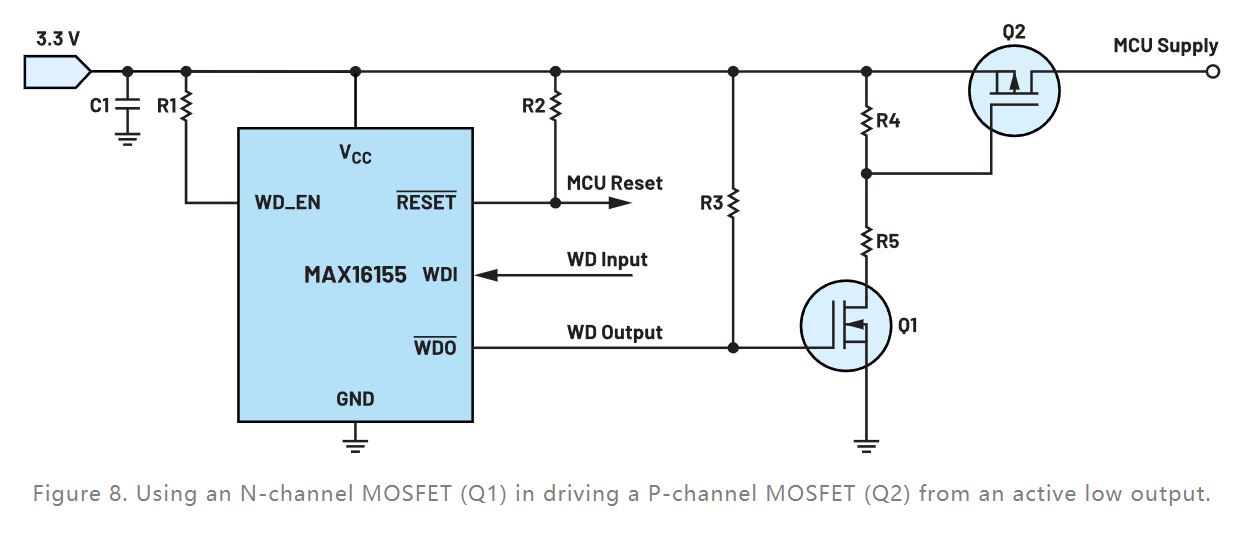 如何利用低電平有效輸出驅(qū)動高端輸入開關(guān)？