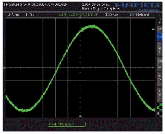 步進(jìn)電機(jī)的噪音來(lái)自哪里?  由于步進(jìn)電機(jī)由于結(jié)構(gòu)簡(jiǎn)單、控制方便、安全性高、成本低、停止時(shí)候力矩大、在低速情況下不需 要減速機(jī)就可以輸出很大的力矩、相比直流無(wú)刷和伺服電機(jī)，步進(jìn)電機(jī)不需要復(fù)雜的控制算法也不需要編碼器反饋情況下可以實(shí)現(xiàn)位置控制。被用在很多要求精確定位的場(chǎng)合，基本上在很多需要移動(dòng)控 制的場(chǎng)合都會(huì)用到步進(jìn)電機(jī)如自動(dòng)化控制、數(shù)字化生產(chǎn)如3D、醫(yī)療和光學(xué)等眾多領(lǐng)域。  步進(jìn)電機(jī)有一個(gè)缺點(diǎn)就是噪音比較大，特別是在低速的時(shí)候。震動(dòng)主要來(lái)自兩個(gè)方面一是步進(jìn)電 機(jī)的步距分辨率(步距階躍) 另一方面是來(lái)自斬波和脈寬調(diào)制(PWM) 的不良模式反應(yīng)。  步距角分辨率和細(xì)分  典型的步進(jìn)電機(jī)有50個(gè)極(Poles)，就是200個(gè)整步(Full Steps)，也就是整步情況下每步1.8° 角度，電機(jī)旋轉(zhuǎn)一周需要360°。但是也有些步進(jìn)電機(jī)的步距角更小比如整步需要800步的。起初，這些步進(jìn)電機(jī)被用作整步或者半步模式下，矢量電流提供給電機(jī)線圈A(藍(lán)色) 和線圈B(紅色) 矩形曲線圖。描述了整個(gè)一個(gè)周期360°的曲線。在圖3和圖4中很明顯看到電機(jī)線圈在90°換相點(diǎn)處線圈電流要 么是最大電流(full power) 要么是沒(méi)有電流。  一個(gè)周期內(nèi)(360°) 每組線圈由4個(gè)整步或者8個(gè)半步構(gòu)成。也就是50個(gè)極的步進(jìn)電機(jī)需要50個(gè)電 氣步距來(lái)完成一周的機(jī)械旋轉(zhuǎn)(360°) 。   Figure 1: Full-step operation   Figure 2: Half-step operation  低的步距分辨率模式比如半步或者整步是步進(jìn)電機(jī)噪音的主要來(lái)源。會(huì)引起極大的震動(dòng)在這個(gè) 機(jī)械系統(tǒng)中，尤其是在低速運(yùn)行時(shí)和接近機(jī)械共振頻率的時(shí)候。在高速的時(shí)候，恰好由于慣量的存在 這個(gè)效應(yīng)會(huì)被降低，電機(jī)的轉(zhuǎn)子可以為認(rèn)為成諧波振蕩器或者彈簧鐘擺，如圖3。   Figure 3: Pendulum behavior of the rotor leads to vibrations  在新的矢量電流從驅(qū)動(dòng)器端輸出之后，電機(jī)轉(zhuǎn)子會(huì)根據(jù)新的位置指令移動(dòng)下一個(gè)整步或者半步的位置和脈搏反應(yīng)相似在新的位置點(diǎn)周?chē)D(zhuǎn)子會(huì)產(chǎn)生超調(diào)和振蕩，如此一來(lái)會(huì)導(dǎo)致機(jī)械振動(dòng)和噪音。為了減少這些震動(dòng)，等步細(xì)分的原來(lái)被提了出來(lái)，將一個(gè)整步分割成更小的部分或者微步細(xì)分，典型的細(xì)分?jǐn)?shù)是2(half-stepping) 、4(quarter-stepping) 、8、32甚至更大的細(xì)分。  電機(jī)定子線圈的電流并不是最大電流(Fullcurrent) 或者就是沒(méi)有電流，而是一個(gè)中間的電流 值，相比于4個(gè)整步電流(4 full steps) 更接近于一個(gè)正弦波形狀。永磁體的轉(zhuǎn)子位置處在2個(gè)整步位置之間(合成磁場(chǎng)位置) 。最大的細(xì)分?jǐn)?shù)是由驅(qū)動(dòng)器的A/D和D/A能力決定。TRINAMIC所提供的驅(qū)動(dòng) 和控制器可以達(dá)到256細(xì)分(8bit) 采用集成的正弦波配置表格，步進(jìn)電機(jī)可以實(shí)現(xiàn)非常小的角度控 制，圖4描述了在達(dá)到新位置時(shí)候的波動(dòng)。   Figure 4: Reduction of motor vibrations when switching from full-step to high microstep resolutions  斬波和PWM模式  噪音和振動(dòng)的另外一個(gè)來(lái)源是傳統(tǒng)的斬波方式和脈寬調(diào)制(PWM)模式，由于比較粗的步距分辨 率是產(chǎn)生振動(dòng)和噪音的主要因素，我們通常忽視了斬波和PWM帶來(lái)的問(wèn)題。  傳統(tǒng)的恒定PWM斬波模式是電流控制的PWM斬波模式，該模式在快速衰減和慢速衰減之間有 個(gè)固定關(guān)系，在其最大數(shù)值的時(shí)候，電流才會(huì)達(dá)到規(guī)定的目標(biāo)電流，最終導(dǎo)致平均電流是小于預(yù)期目標(biāo)電流的，如圖5所示。   Figure 5: Constant of-time (TOFF) PWM chopper mode: average current is not equal to target current  在一個(gè)完整的電周期內(nèi)，電流方向改變時(shí)在正弦波過(guò)零處有個(gè)平穩(wěn)過(guò)渡期，這個(gè)會(huì)影響在很短的 過(guò)渡期內(nèi)線圈里面的電流為零，也就是電機(jī)此時(shí)根本就沒(méi)有力矩，這就導(dǎo)致了電機(jī)擺動(dòng)和振動(dòng)，尤其是在低速情況下。  相比恒定的斬波模式，TRINAMIC 的 SpreadCycle PWM 斬波模式在慢速和快速衰減器之間自動(dòng) 配置一個(gè)磁滯衰減功能。平均電流反應(yīng)了配置的正常電流，在正弦的過(guò)零點(diǎn)不會(huì)出現(xiàn)過(guò)渡期，這就減少電流和力矩的波動(dòng)，是電流波形更加接近正弦波，相比傳統(tǒng)恒定斬波模式，SpreadCycle PWM斬波 模式控制下的電機(jī)運(yùn)行得要平穩(wěn)、平滑很多。  這一點(diǎn)在電機(jī)從靜止或低速到中速過(guò)程中非常重要。   Figure 6: Zero-crossing plateau with classic of-time chopper modes  Figure 7: SpreadCycle hysteresis chopper with clean zero crossing  如何使步進(jìn)電機(jī)實(shí)現(xiàn)完全的靜音?  盡管高細(xì)分能解決大部分情況下的低頻震動(dòng);先進(jìn)的電流控制PWM斬波模式比如TRINAMIC的 SpreadCycle算法，這些在硬件上的作用很大程度上減少震動(dòng)和顫動(dòng)，這也滿足了大部分的應(yīng)用，也適 合高速運(yùn)動(dòng)。但是基于電流控制的斬波模式，還是會(huì)存在可聽(tīng)得見(jiàn)的噪音和振動(dòng)，主要是由于電機(jī)線圈的不同步，檢測(cè)電阻上幾毫伏的調(diào)節(jié)噪音和PWM時(shí)基誤差，這些噪音和振動(dòng)在一些高端應(yīng)用場(chǎng)合 也是不被允許的，緩慢運(yùn)行或中速運(yùn)動(dòng)的應(yīng)用，以及任何不允許有噪音和場(chǎng)合。  T R INA MI C 的Stea lt h Ch o p算法 也 是 通 過(guò)硬 件 來(lái)實(shí)現(xiàn)的，從根本上使 步 進(jìn)電 機(jī) 靜 音，但 是 Stealthchop功能如何影響了步進(jìn)電機(jī)?為什么電機(jī)不會(huì)出現(xiàn)噪音和震動(dòng)?Stealthchop采用一種與基 于電流斬波模式如SpeadCycle完全不同的方法。而是采用基于電壓斬波模式一種新技術(shù)，該技術(shù)保證了電機(jī)的靜音和平穩(wěn)平滑運(yùn)動(dòng)。  TMC5130?一款小體積，精巧的步進(jìn)電機(jī)驅(qū)動(dòng)控制芯片，帶有StealthChop模式。TRINAMIC改 進(jìn)了電壓調(diào)節(jié)模式聯(lián)合了電流控制。為了最大限度降低電流波動(dòng)，TMC5130采用基于電流反饋來(lái)控制電壓調(diào)制，這允許系統(tǒng)自適應(yīng)電機(jī)的參數(shù)和運(yùn)行電壓。來(lái)自直接電流控制回路算法引起的微小震蕩被消除。  圖8和圖9顯示 電壓控制模式的Stealthchop和電流控制模式的SpreadCycle。   Figure 8: Sine wave of one motor phase with voltage-controlled StealthChopTM  chopper mode   Figure 9: Sine wave of one motor phase with current-controlled SpreadCycleTM  chopper mode  StealthChop模式下過(guò)零點(diǎn)的效果是非常完美的:當(dāng)電流的信號(hào)從正變?yōu)樨?fù)或者負(fù)變?yōu)檎粫?huì)有 過(guò)渡區(qū)域而是持續(xù)性的穿過(guò)零點(diǎn)。因?yàn)殡娏鞯恼{(diào)制是根據(jù)PWM占空比來(lái)控制的。在50%的PWM占空比，電流是0，StealthChop調(diào)整PWM的占空比來(lái)調(diào)節(jié)電機(jī)電流，PWM頻率是個(gè)常數(shù)，與此相反電流控制的斬波器通過(guò)調(diào)控頻率實(shí)現(xiàn)調(diào)節(jié)電機(jī)電流，在這里電流的波動(dòng)是比較大的，此外電流的波動(dòng)會(huì)在電機(jī)的永磁體轉(zhuǎn)子里產(chǎn)生渦流，這會(huì)導(dǎo)致電機(jī)的功耗損失。  這些頻率變化著的PWM發(fā)出的聲音是在可聽(tīng)范圍之內(nèi)的，會(huì)發(fā)出嘶嘶的聲音，而且電子定子會(huì) 由于磁致伸縮產(chǎn)生更大的噪音，進(jìn)而會(huì)傳遞引起機(jī)械系統(tǒng)的震動(dòng)。而StealthChop的固定斬波頻率 就不會(huì)有這些問(wèn)題。沒(méi)有斬波頻率的變化除了電機(jī)運(yùn)行時(shí)候微步相序分配器的變化。  除了電機(jī)軸承鋼球磨擦的聲音，這是無(wú)法避免的之外，StealthChop可以驅(qū)動(dòng)電機(jī)工作在極度 的靜音下，可以實(shí)現(xiàn)控制電機(jī)聲音在10dB分貝以下，噪音大大低于傳統(tǒng)的電流控制方式。我們從物理中得知 3dB分貝的減少量會(huì)將噪音程度降低一半。   Figure 10: Zoomed-in PWM view of both motor phases and coil current with voltage-controlled StealthChopTM  chopper mode   Figure 11: Zoomed-in PWM view of both motor phases and coil current with current-controlled SpreadCycleTM  chopper mode  對(duì)步進(jìn)電機(jī)來(lái)說(shuō)改變了什么?  如今步進(jìn)電機(jī)還是一種十分經(jīng)濟(jì)的電機(jī)，已經(jīng)被應(yīng)用了很多年，依舊采用和原來(lái)一樣的材料，一 樣的生產(chǎn)工序和裝配工藝。  但是相比過(guò)去，如今步進(jìn)電機(jī)被更簡(jiǎn)單的控制單元驅(qū)動(dòng)，更先進(jìn)的算法和更高度集成的微電子是 原來(lái)的電機(jī)發(fā)揮出更大的潛能。在接近電機(jī)的驅(qū)動(dòng)電路中更多的信息被獲取和處理并實(shí)時(shí)在驅(qū)動(dòng)電 流里被處理以優(yōu)化電機(jī)控制，StealthChop便是一個(gè)完美的例子它的算法和PWM斬波緊密聯(lián)系，此外 這些信息還可以反饋到更高的應(yīng)用控制層，而傳統(tǒng)的步進(jìn)驅(qū)動(dòng)方案都是單向的(脈沖/方向) ，所有 TRINAMIC的智能步進(jìn)電機(jī)驅(qū)動(dòng)方案都是雙向通訊，這些接口還可以監(jiān)測(cè)不同狀態(tài)、診斷信息。這可 以增加系統(tǒng)的可靠性，提供系統(tǒng)的性能。  StealthChop靜音驅(qū)動(dòng)技術(shù)非常適合3D打印、桌面型CNC、高端的CCTV、體外診斷設(shè)備、醫(yī)療檢 測(cè)設(shè)備等對(duì)噪音要求敏感的場(chǎng)合。  TRINAMIC提供帶有StealthChop功能的模塊，包括單軸、三軸和六軸驅(qū)控模塊。傳統(tǒng)的控制模 式下步進(jìn)電機(jī)在低速情況下會(huì)出現(xiàn)比較大的噪音和震動(dòng)，而在StealthChop模式下即使速度很低也聽(tīng)不到明顯的聲音。  下載本文:如何消除步進(jìn)電機(jī)的噪音和振動(dòng)?