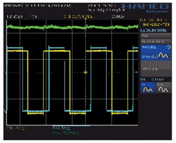 步進(jìn)電機(jī)的噪音來(lái)自哪里?  由于步進(jìn)電機(jī)由于結(jié)構(gòu)簡(jiǎn)單、控制方便、安全性高、成本低、停止時(shí)候力矩大、在低速情況下不需 要減速機(jī)就可以輸出很大的力矩、相比直流無(wú)刷和伺服電機(jī)，步進(jìn)電機(jī)不需要復(fù)雜的控制算法也不需要編碼器反饋情況下可以實(shí)現(xiàn)位置控制。被用在很多要求精確定位的場(chǎng)合，基本上在很多需要移動(dòng)控 制的場(chǎng)合都會(huì)用到步進(jìn)電機(jī)如自動(dòng)化控制、數(shù)字化生產(chǎn)如3D、醫(yī)療和光學(xué)等眾多領(lǐng)域。  步進(jìn)電機(jī)有一個(gè)缺點(diǎn)就是噪音比較大，特別是在低速的時(shí)候。震動(dòng)主要來(lái)自兩個(gè)方面一是步進(jìn)電 機(jī)的步距分辨率(步距階躍) 另一方面是來(lái)自斬波和脈寬調(diào)制(PWM) 的不良模式反應(yīng)。  步距角分辨率和細(xì)分  典型的步進(jìn)電機(jī)有50個(gè)極(Poles)，就是200個(gè)整步(Full Steps)，也就是整步情況下每步1.8° 角度，電機(jī)旋轉(zhuǎn)一周需要360°。但是也有些步進(jìn)電機(jī)的步距角更小比如整步需要800步的。起初，這些步進(jìn)電機(jī)被用作整步或者半步模式下，矢量電流提供給電機(jī)線圈A(藍(lán)色) 和線圈B(紅色) 矩形曲線圖。描述了整個(gè)一個(gè)周期360°的曲線。在圖3和圖4中很明顯看到電機(jī)線圈在90°換相點(diǎn)處線圈電流要 么是最大電流(full power) 要么是沒(méi)有電流。  一個(gè)周期內(nèi)(360°) 每組線圈由4個(gè)整步或者8個(gè)半步構(gòu)成。也就是50個(gè)極的步進(jìn)電機(jī)需要50個(gè)電 氣步距來(lái)完成一周的機(jī)械旋轉(zhuǎn)(360°) 。   Figure 1: Full-step operation   Figure 2: Half-step operation  低的步距分辨率模式比如半步或者整步是步進(jìn)電機(jī)噪音的主要來(lái)源。會(huì)引起極大的震動(dòng)在這個(gè) 機(jī)械系統(tǒng)中，尤其是在低速運(yùn)行時(shí)和接近機(jī)械共振頻率的時(shí)候。在高速的時(shí)候，恰好由于慣量的存在 這個(gè)效應(yīng)會(huì)被降低，電機(jī)的轉(zhuǎn)子可以為認(rèn)為成諧波振蕩器或者彈簧鐘擺，如圖3。   Figure 3: Pendulum behavior of the rotor leads to vibrations  在新的矢量電流從驅(qū)動(dòng)器端輸出之后，電機(jī)轉(zhuǎn)子會(huì)根據(jù)新的位置指令移動(dòng)下一個(gè)整步或者半步的位置和脈搏反應(yīng)相似在新的位置點(diǎn)周?chē)D(zhuǎn)子會(huì)產(chǎn)生超調(diào)和振蕩，如此一來(lái)會(huì)導(dǎo)致機(jī)械振動(dòng)和噪音。為了減少這些震動(dòng)，等步細(xì)分的原來(lái)被提了出來(lái)，將一個(gè)整步分割成更小的部分或者微步細(xì)分，典型的細(xì)分?jǐn)?shù)是2(half-stepping) 、4(quarter-stepping) 、8、32甚至更大的細(xì)分。  電機(jī)定子線圈的電流并不是最大電流(Fullcurrent) 或者就是沒(méi)有電流，而是一個(gè)中間的電流 值，相比于4個(gè)整步電流(4 full steps) 更接近于一個(gè)正弦波形狀。永磁體的轉(zhuǎn)子位置處在2個(gè)整步位置之間(合成磁場(chǎng)位置) 。最大的細(xì)分?jǐn)?shù)是由驅(qū)動(dòng)器的A/D和D/A能力決定。TRINAMIC所提供的驅(qū)動(dòng) 和控制器可以達(dá)到256細(xì)分(8bit) 采用集成的正弦波配置表格，步進(jìn)電機(jī)可以實(shí)現(xiàn)非常小的角度控 制，圖4描述了在達(dá)到新位置時(shí)候的波動(dòng)。   Figure 4: Reduction of motor vibrations when switching from full-step to high microstep resolutions  斬波和PWM模式  噪音和振動(dòng)的另外一個(gè)來(lái)源是傳統(tǒng)的斬波方式和脈寬調(diào)制(PWM)模式，由于比較粗的步距分辨 率是產(chǎn)生振動(dòng)和噪音的主要因素，我們通常忽視了斬波和PWM帶來(lái)的問(wèn)題。  傳統(tǒng)的恒定PWM斬波模式是電流控制的PWM斬波模式，該模式在快速衰減和慢速衰減之間有 個(gè)固定關(guān)系，在其最大數(shù)值的時(shí)候，電流才會(huì)達(dá)到規(guī)定的目標(biāo)電流，最終導(dǎo)致平均電流是小于預(yù)期目標(biāo)電流的，如圖5所示。   Figure 5: Constant of-time (TOFF) PWM chopper mode: average current is not equal to target current  在一個(gè)完整的電周期內(nèi)，電流方向改變時(shí)在正弦波過(guò)零處有個(gè)平穩(wěn)過(guò)渡期，這個(gè)會(huì)影響在很短的 過(guò)渡期內(nèi)線圈里面的電流為零，也就是電機(jī)此時(shí)根本就沒(méi)有力矩，這就導(dǎo)致了電機(jī)擺動(dòng)和振動(dòng)，尤其是在低速情況下。  相比恒定的斬波模式，TRINAMIC 的 SpreadCycle PWM 斬波模式在慢速和快速衰減器之間自動(dòng) 配置一個(gè)磁滯衰減功能。平均電流反應(yīng)了配置的正常電流，在正弦的過(guò)零點(diǎn)不會(huì)出現(xiàn)過(guò)渡期，這就減少電流和力矩的波動(dòng)，是電流波形更加接近正弦波，相比傳統(tǒng)恒定斬波模式，SpreadCycle PWM斬波 模式控制下的電機(jī)運(yùn)行得要平穩(wěn)、平滑很多。  這一點(diǎn)在電機(jī)從靜止或低速到中速過(guò)程中非常重要。   Figure 6: Zero-crossing plateau with classic of-time chopper modes  Figure 7: SpreadCycle hysteresis chopper with clean zero crossing  如何使步進(jìn)電機(jī)實(shí)現(xiàn)完全的靜音?  盡管高細(xì)分能解決大部分情況下的低頻震動(dòng);先進(jìn)的電流控制PWM斬波模式比如TRINAMIC的 SpreadCycle算法，這些在硬件上的作用很大程度上減少震動(dòng)和顫動(dòng)，這也滿足了大部分的應(yīng)用，也適 合高速運(yùn)動(dòng)。但是基于電流控制的斬波模式，還是會(huì)存在可聽(tīng)得見(jiàn)的噪音和振動(dòng)，主要是由于電機(jī)線圈的不同步，檢測(cè)電阻上幾毫伏的調(diào)節(jié)噪音和PWM時(shí)基誤差，這些噪音和振動(dòng)在一些高端應(yīng)用場(chǎng)合 也是不被允許的，緩慢運(yùn)行或中速運(yùn)動(dòng)的應(yīng)用，以及任何不允許有噪音和場(chǎng)合。  T R INA MI C 的Stea lt h Ch o p算法 也 是 通 過(guò)硬 件 來(lái)實(shí)現(xiàn)的，從根本上使 步 進(jìn)電 機(jī) 靜 音，但 是 Stealthchop功能如何影響了步進(jìn)電機(jī)?為什么電機(jī)不會(huì)出現(xiàn)噪音和震動(dòng)?Stealthchop采用一種與基 于電流斬波模式如SpeadCycle完全不同的方法。而是采用基于電壓斬波模式一種新技術(shù)，該技術(shù)保證了電機(jī)的靜音和平穩(wěn)平滑運(yùn)動(dòng)。  TMC5130?一款小體積，精巧的步進(jìn)電機(jī)驅(qū)動(dòng)控制芯片，帶有StealthChop模式。TRINAMIC改 進(jìn)了電壓調(diào)節(jié)模式聯(lián)合了電流控制。為了最大限度降低電流波動(dòng)，TMC5130采用基于電流反饋來(lái)控制電壓調(diào)制，這允許系統(tǒng)自適應(yīng)電機(jī)的參數(shù)和運(yùn)行電壓。來(lái)自直接電流控制回路算法引起的微小震蕩被消除。  圖8和圖9顯示 電壓控制模式的Stealthchop和電流控制模式的SpreadCycle。   Figure 8: Sine wave of one motor phase with voltage-controlled StealthChopTM  chopper mode   Figure 9: Sine wave of one motor phase with current-controlled SpreadCycleTM  chopper mode  StealthChop模式下過(guò)零點(diǎn)的效果是非常完美的:當(dāng)電流的信號(hào)從正變?yōu)樨?fù)或者負(fù)變?yōu)檎粫?huì)有 過(guò)渡區(qū)域而是持續(xù)性的穿過(guò)零點(diǎn)。因?yàn)殡娏鞯恼{(diào)制是根據(jù)PWM占空比來(lái)控制的。在50%的PWM占空比，電流是0，StealthChop調(diào)整PWM的占空比來(lái)調(diào)節(jié)電機(jī)電流，PWM頻率是個(gè)常數(shù)，與此相反電流控制的斬波器通過(guò)調(diào)控頻率實(shí)現(xiàn)調(diào)節(jié)電機(jī)電流，在這里電流的波動(dòng)是比較大的，此外電流的波動(dòng)會(huì)在電機(jī)的永磁體轉(zhuǎn)子里產(chǎn)生渦流，這會(huì)導(dǎo)致電機(jī)的功耗損失。  這些頻率變化著的PWM發(fā)出的聲音是在可聽(tīng)范圍之內(nèi)的，會(huì)發(fā)出嘶嘶的聲音，而且電子定子會(huì) 由于磁致伸縮產(chǎn)生更大的噪音，進(jìn)而會(huì)傳遞引起機(jī)械系統(tǒng)的震動(dòng)。而StealthChop的固定斬波頻率 就不會(huì)有這些問(wèn)題。沒(méi)有斬波頻率的變化除了電機(jī)運(yùn)行時(shí)候微步相序分配器的變化。  除了電機(jī)軸承鋼球磨擦的聲音，這是無(wú)法避免的之外，StealthChop可以驅(qū)動(dòng)電機(jī)工作在極度 的靜音下，可以實(shí)現(xiàn)控制電機(jī)聲音在10dB分貝以下，噪音大大低于傳統(tǒng)的電流控制方式。我們從物理中得知 3dB分貝的減少量會(huì)將噪音程度降低一半。   Figure 10: Zoomed-in PWM view of both motor phases and coil current with voltage-controlled StealthChopTM  chopper mode   Figure 11: Zoomed-in PWM view of both motor phases and coil current with current-controlled SpreadCycleTM  chopper mode  對(duì)步進(jìn)電機(jī)來(lái)說(shuō)改變了什么?  如今步進(jìn)電機(jī)還是一種十分經(jīng)濟(jì)的電機(jī)，已經(jīng)被應(yīng)用了很多年，依舊采用和原來(lái)一樣的材料，一 樣的生產(chǎn)工序和裝配工藝。  但是相比過(guò)去，如今步進(jìn)電機(jī)被更簡(jiǎn)單的控制單元驅(qū)動(dòng)，更先進(jìn)的算法和更高度集成的微電子是 原來(lái)的電機(jī)發(fā)揮出更大的潛能。在接近電機(jī)的驅(qū)動(dòng)電路中更多的信息被獲取和處理并實(shí)時(shí)在驅(qū)動(dòng)電 流里被處理以優(yōu)化電機(jī)控制，StealthChop便是一個(gè)完美的例子它的算法和PWM斬波緊密聯(lián)系，此外 這些信息還可以反饋到更高的應(yīng)用控制層，而傳統(tǒng)的步進(jìn)驅(qū)動(dòng)方案都是單向的(脈沖/方向) ，所有 TRINAMIC的智能步進(jìn)電機(jī)驅(qū)動(dòng)方案都是雙向通訊，這些接口還可以監(jiān)測(cè)不同狀態(tài)、診斷信息。這可 以增加系統(tǒng)的可靠性，提供系統(tǒng)的性能。  StealthChop靜音驅(qū)動(dòng)技術(shù)非常適合3D打印、桌面型CNC、高端的CCTV、體外診斷設(shè)備、醫(yī)療檢 測(cè)設(shè)備等對(duì)噪音要求敏感的場(chǎng)合。  TRINAMIC提供帶有StealthChop功能的模塊，包括單軸、三軸和六軸驅(qū)控模塊。傳統(tǒng)的控制模 式下步進(jìn)電機(jī)在低速情況下會(huì)出現(xiàn)比較大的噪音和震動(dòng)，而在StealthChop模式下即使速度很低也聽(tīng)不到明顯的聲音。  下載本文:如何消除步進(jìn)電機(jī)的噪音和振動(dòng)?