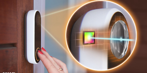 利用運(yùn)動(dòng)喚醒功能優(yōu)化視覺系統(tǒng)的功耗 利用運(yùn)動(dòng)喚醒功能優(yōu)化視覺系統(tǒng)的功耗