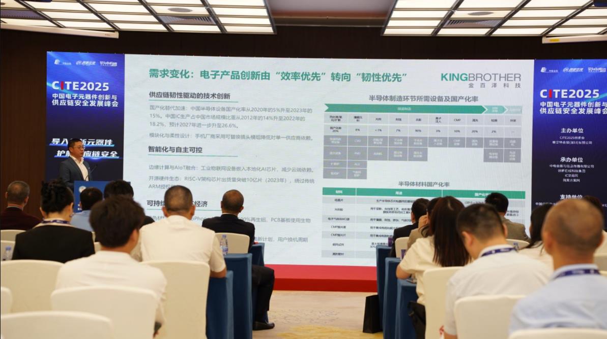 重構供應鏈安全架構：AI驅(qū)動、追隨價值服務與創(chuàng)新型替代的協(xié)同演進