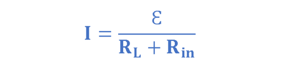 電阻，電動(dòng)力和功率耗散