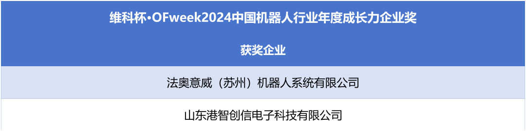 榮耀時(shí)刻！維科杯·OFweek 2024中國機(jī)器人行業(yè)年度評(píng)選獲獎(jiǎng)榜單盛大揭曉