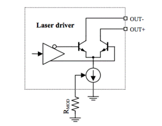 淺談激光二極管和激光驅(qū)動(dòng)器的特性 淺談激光二極管和激光驅(qū)動(dòng)器的特性