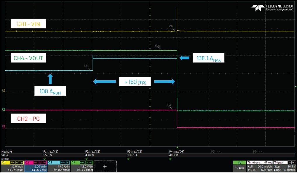 借助熱插拔控制器，確保系統持續穩定運行