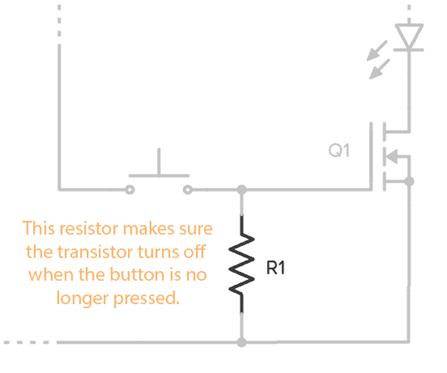 放大器設計:晶體管BJT的工作原理以及MOS和BJT晶體管的區別 放大器設計:晶體管BJT的工作原理以及MOS和BJT晶體管的區別