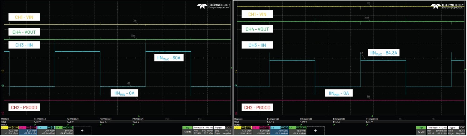 借助熱插拔控制器，確保系統持續穩定運行