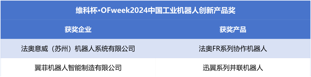 榮耀時(shí)刻！維科杯·OFweek 2024中國機(jī)器人行業(yè)年度評(píng)選獲獎(jiǎng)榜單盛大揭曉
